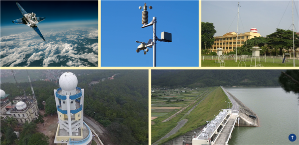 Hiện đại hóa ngành khí tượng thủy văn. Hiện đại hóa ngành khí tượng thủy văn.